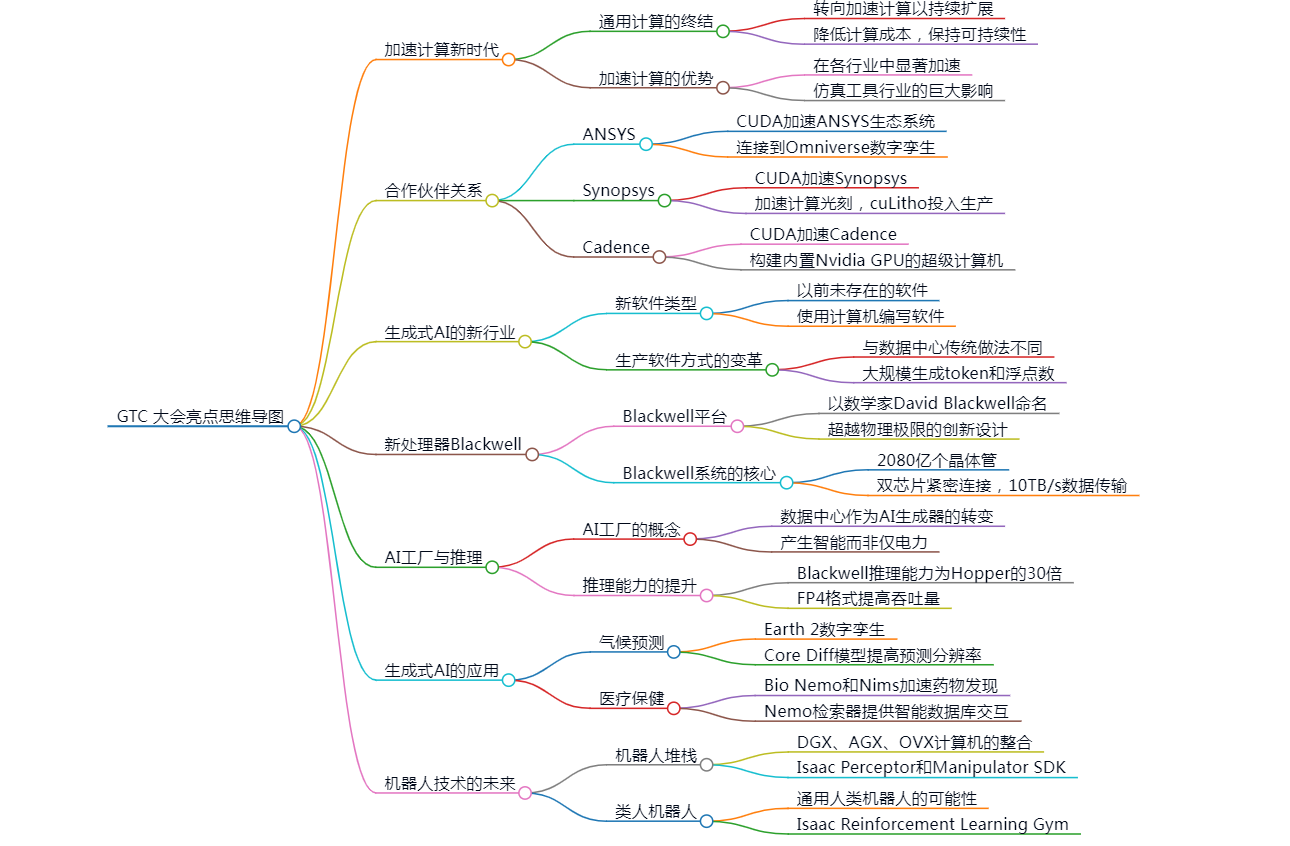 ChatGLM vs 天工AI vs 百小应，谁更有竞争力？插图17