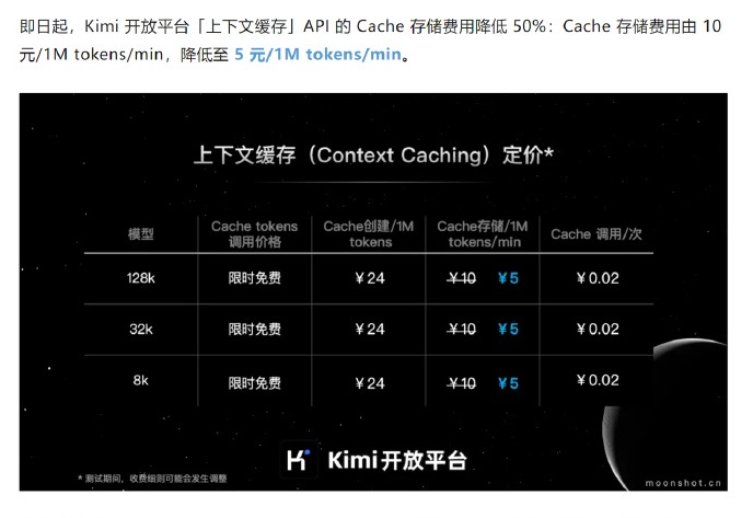 Kimi也降价咯~Cache 存储费用降价 50%插图