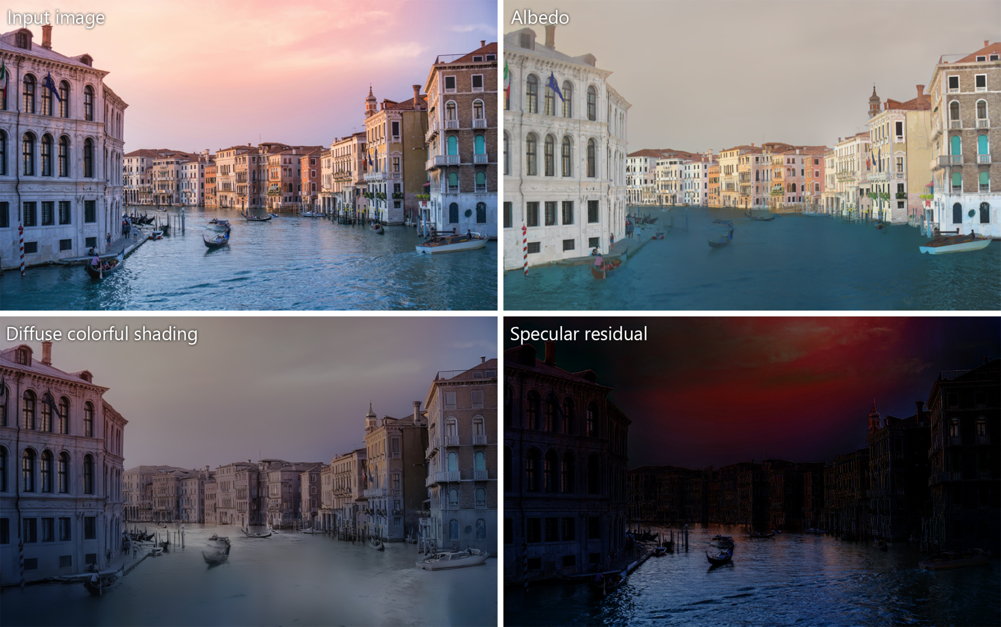 ColorfulShading，编辑图片的光照效果，能够实现复杂的光照效果插图