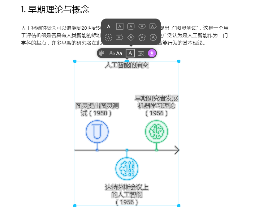 Napkin AI，任意文本转换成信息图，流程图，图表等插图4