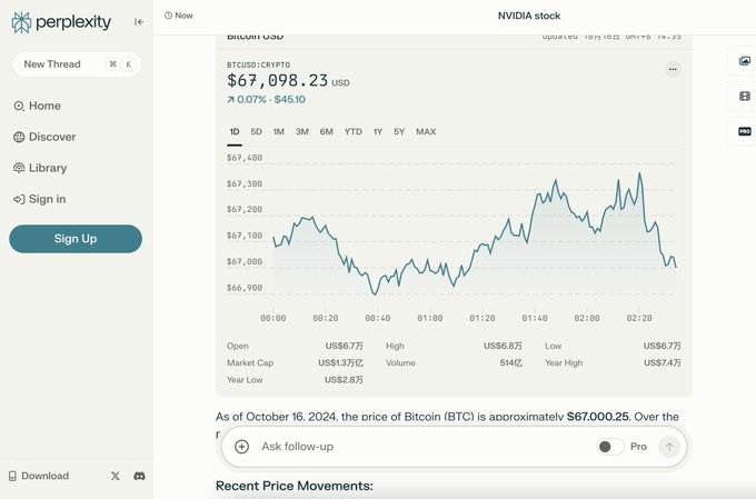 Perplexity 现已可以查询实时股票/甚至web3，还提供了金融分析功能插图