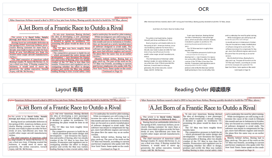 Surya，文档 OCR 工具，支持 90 多种语言的 OCR插图