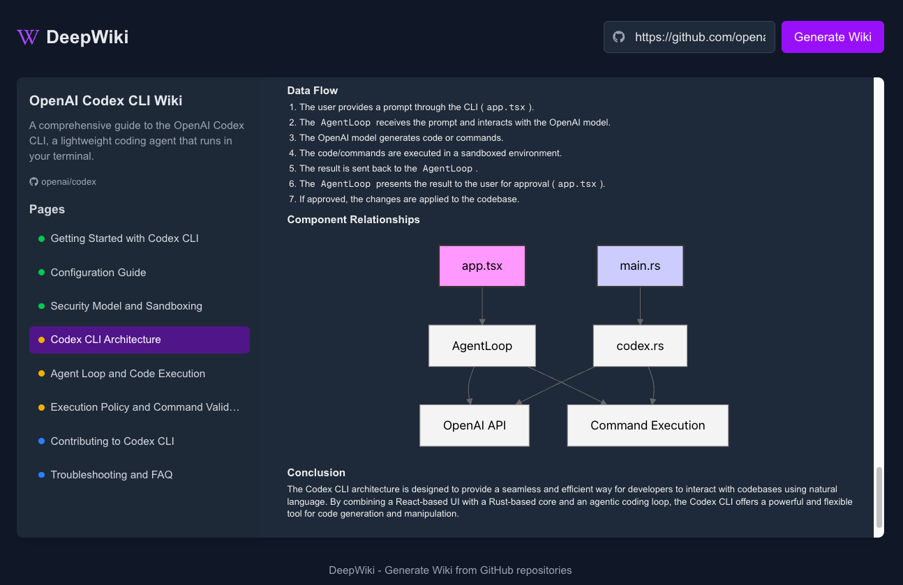 DeepWiki-Open,开源版DeepWiki,自动为任何 GitHub 或 GitLab 存储库创建美观的交互式 wiki插图 DeepWiki-Open,开源版DeepWiki,自动为任何 GitHub 或 GitLab 存储库创建美观的交互式 wiki插图